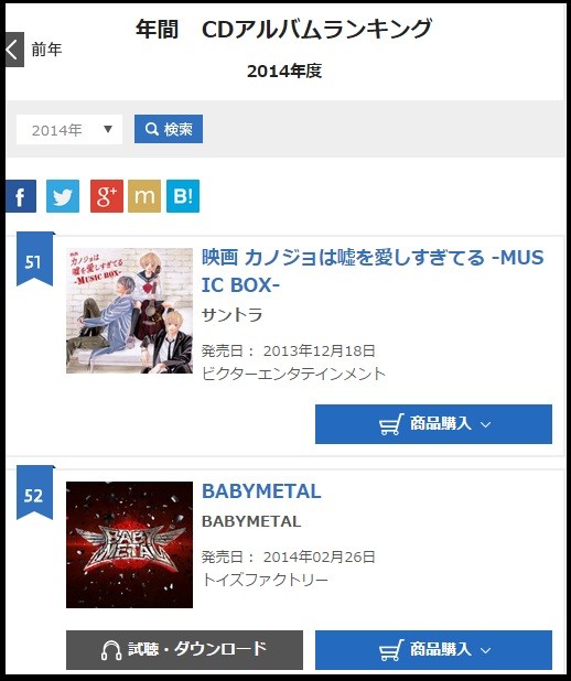 Screen capture of the Oricon Chart